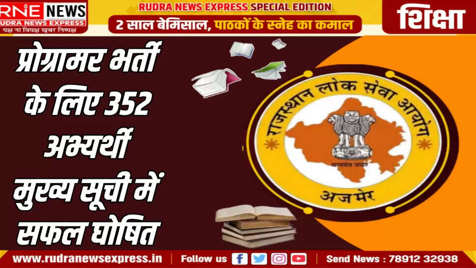 प्रोग्रामर भर्ती के लिए 352 अभ्यर्थी मुख्य सूची में सफल घोषित