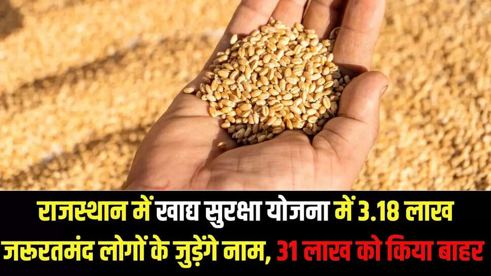 Food Security Plan : राजस्थान में खाद्य सुरक्षा योजना में 3.18 लाख जरूरतमंद लोगों के जुड़ेंगे नाम, 31 लाख को किया बाहर 