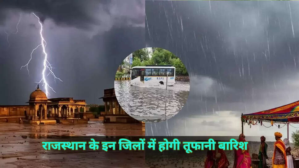 Rajasthan weather