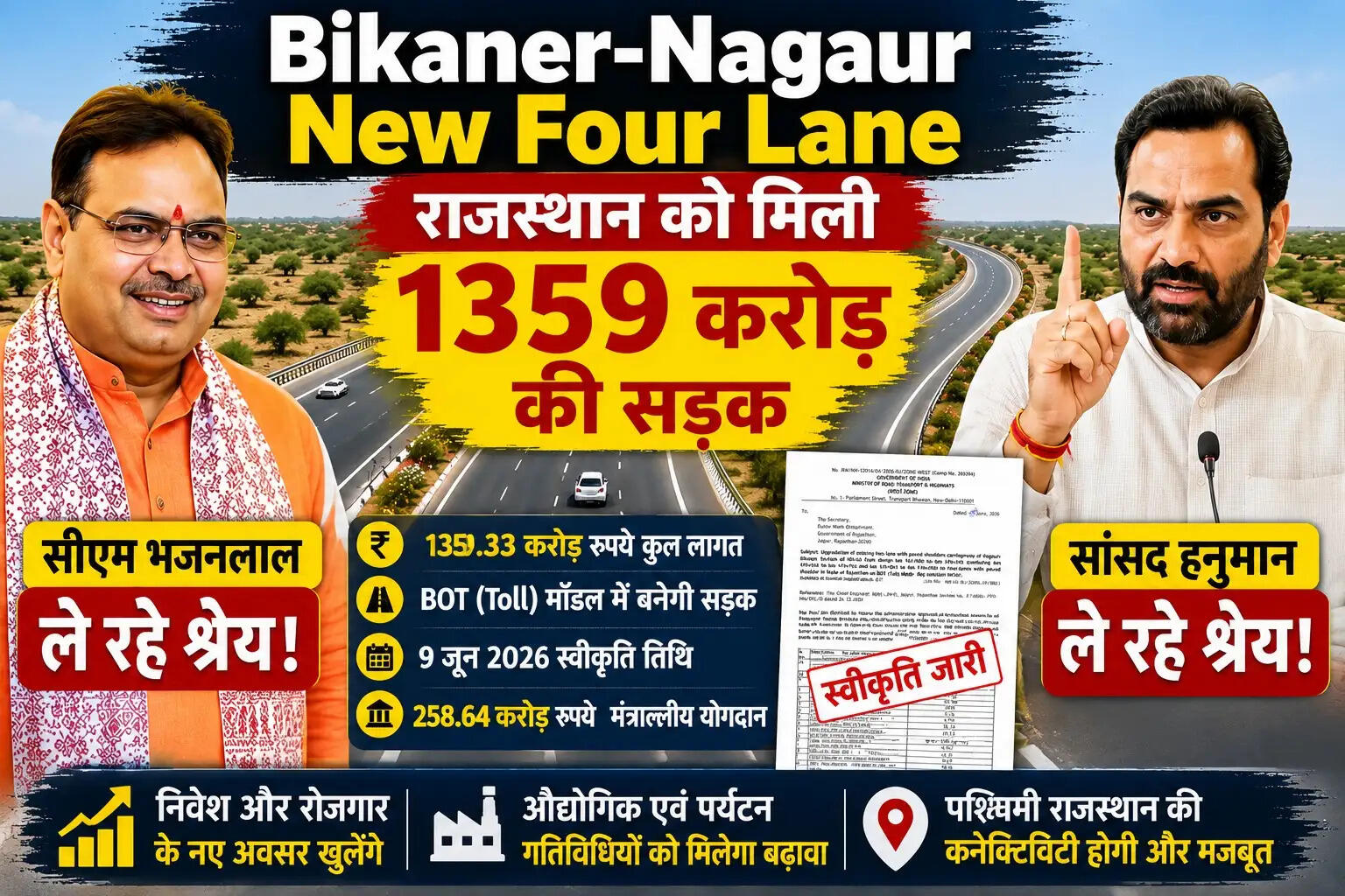 Bikaner