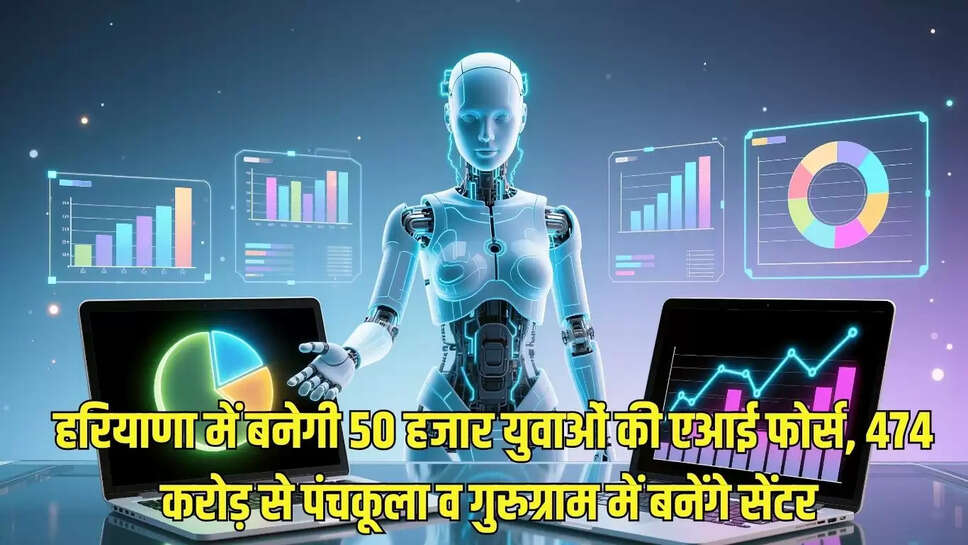 Haryana AI Force  हरियाणा में बनेगी 50 हजार युवाओं की एआई फोर्स, 474 करोड़ से पंचकूला व गुरुग्राम में बनेंगे सेंटर &nbsp;