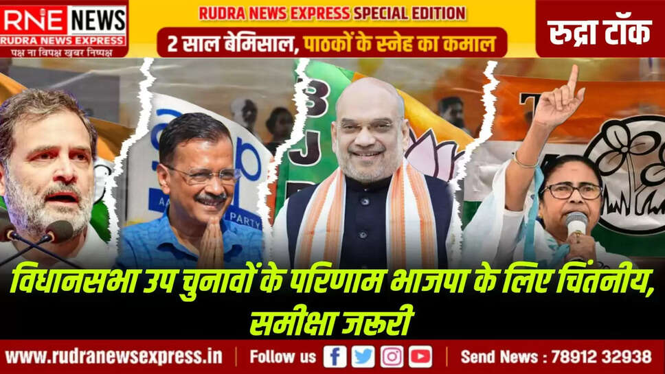 पांच सीटों में सिर्फ एक सीट जीत सकी भाजपा, एक सीट पर चौथे और दो पर तीसरे स्थान पर रही भाजपा