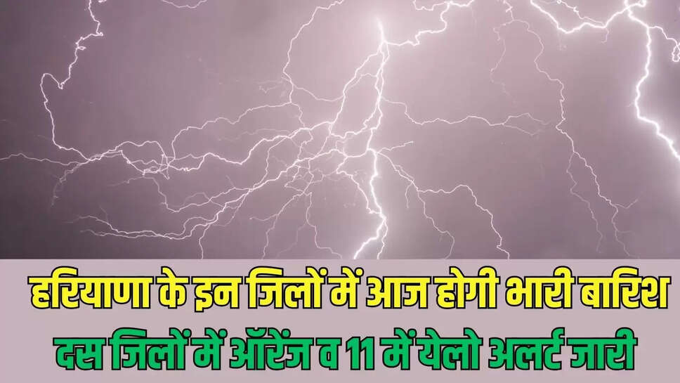 Haryana Weather Alert  हरियाणा के इन जिलों में आज होगी भारी बारिश, दस जिलों में ऑरेंज व 11 में येलो अलर्ट जारी