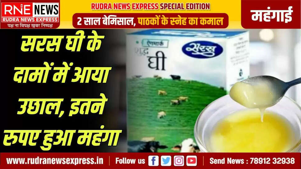 महंगाई की मार: