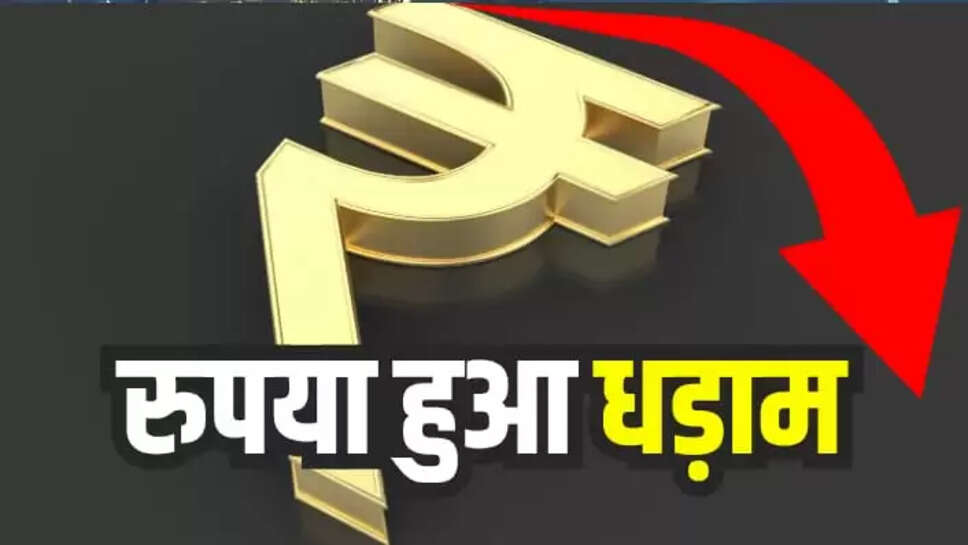 INDIAN CURRENCY RATE UPDATE