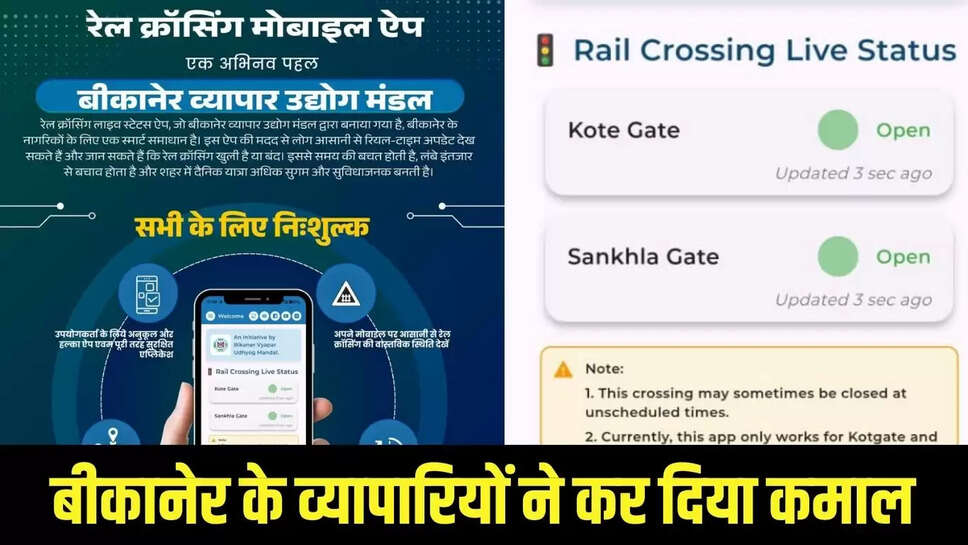 Rail Crossing Live Status : बीकानेर के व्यापारियों ने कर दिया कमाल, रेलवे फाटक की खुलने व बंद की जानकारी के लिए तैयार कर दिया एप्प