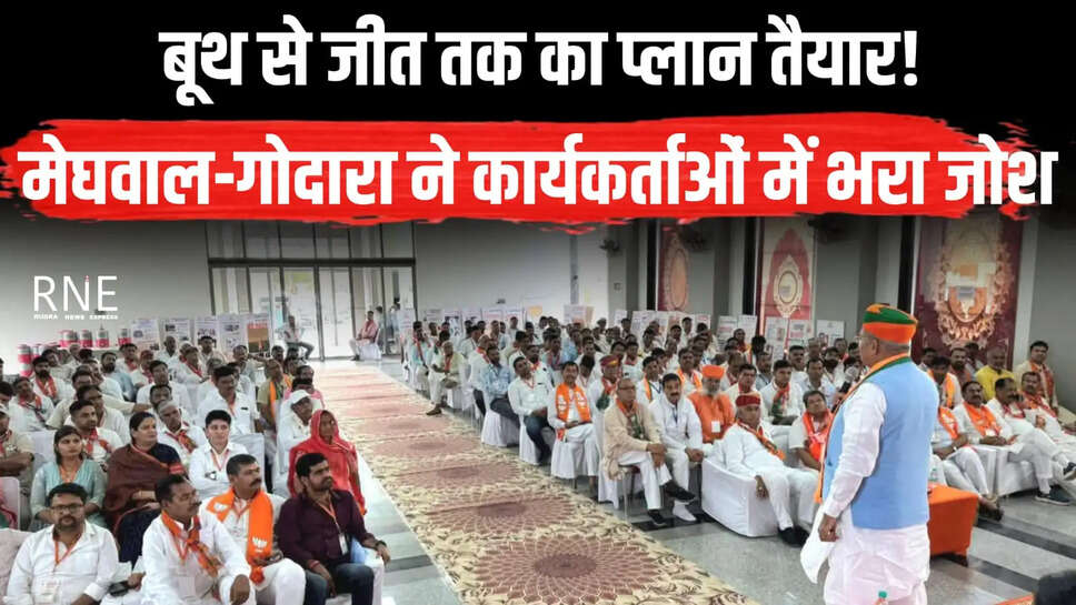 Bikaner bjp 