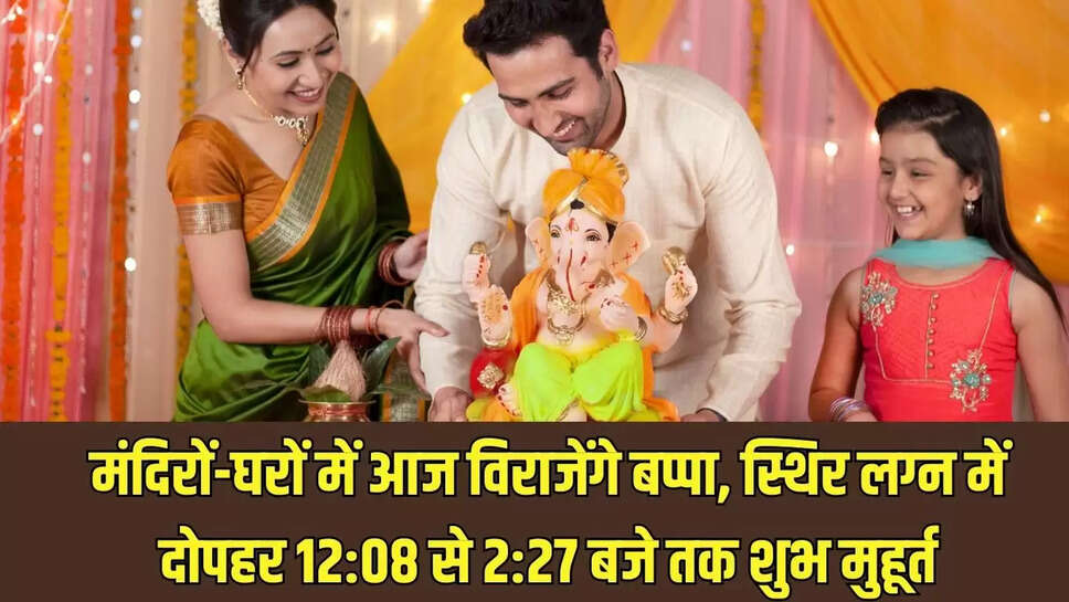 Ganesh Chaturthi :  मंदिरों-घरों में आज विराजेंगे बप्पा, स्थिर लग्न में दोपहर 12:08 से 2:27 बजे तक शुभ मुहूर्त