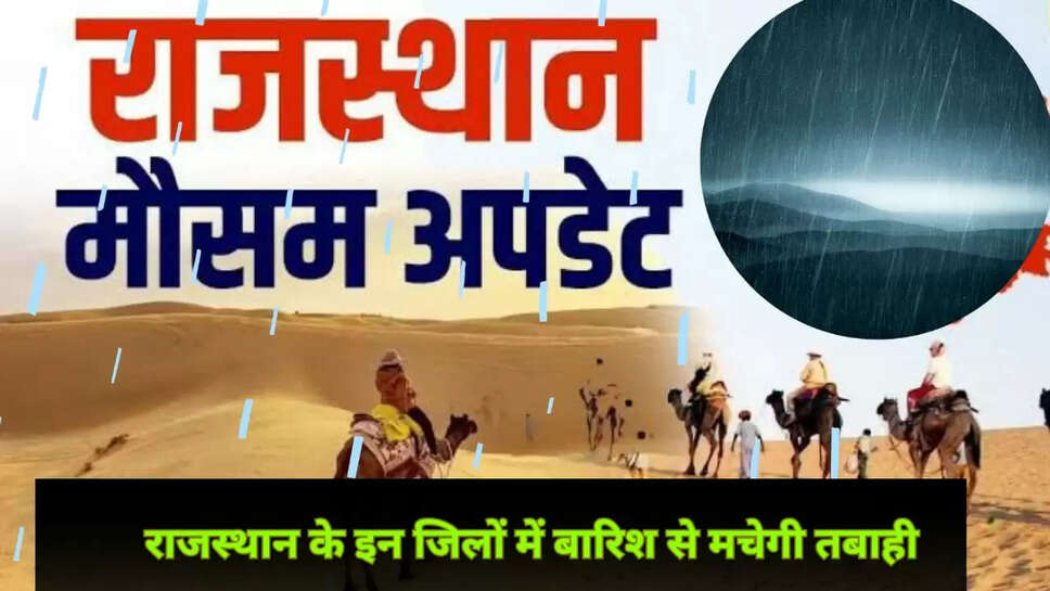Rajasthan weather