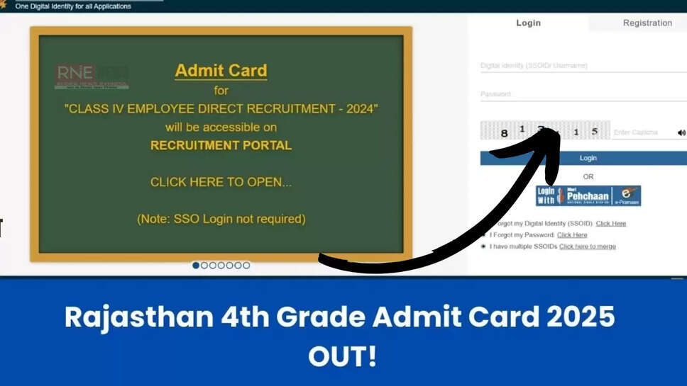 19 सितंबर को चतुर्थ श्रेणी भर्ती परीक्षा के लिए Admit Card हुए जारी, फटाफट सबसे पहले एक क्लिक में यहां से करें डाउनलोड 