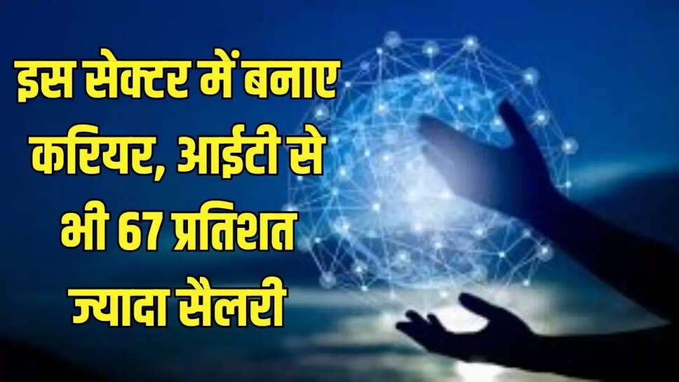 64 प्रतिशत जीसीसी इस साल 20 प्रतिशत हायरिंग बढ़ाएंगे