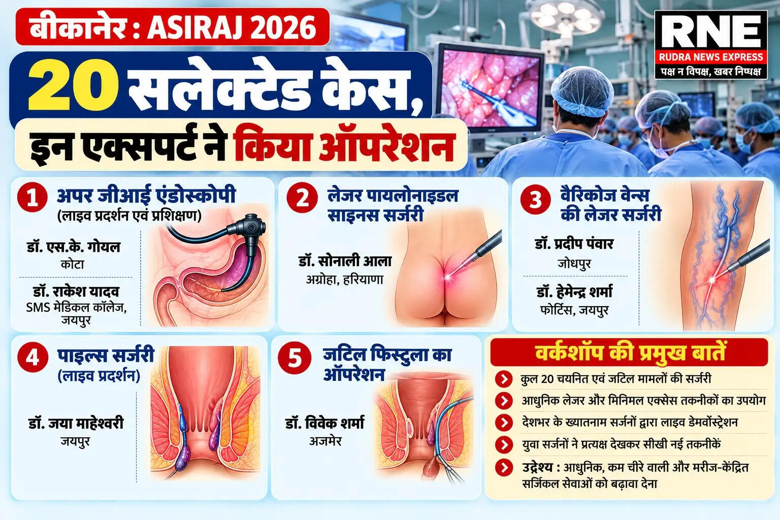 सर्जरी