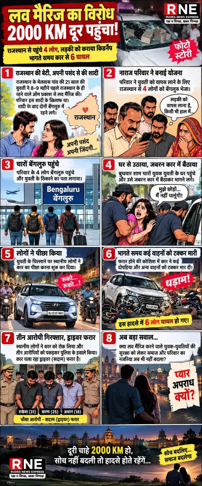 फोटो